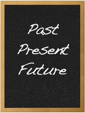 Past Present Future Verb Tense.