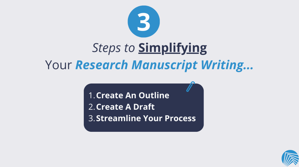 Create an Effective Outline and Draft and simplify your research manuscript writing in 3 steps.