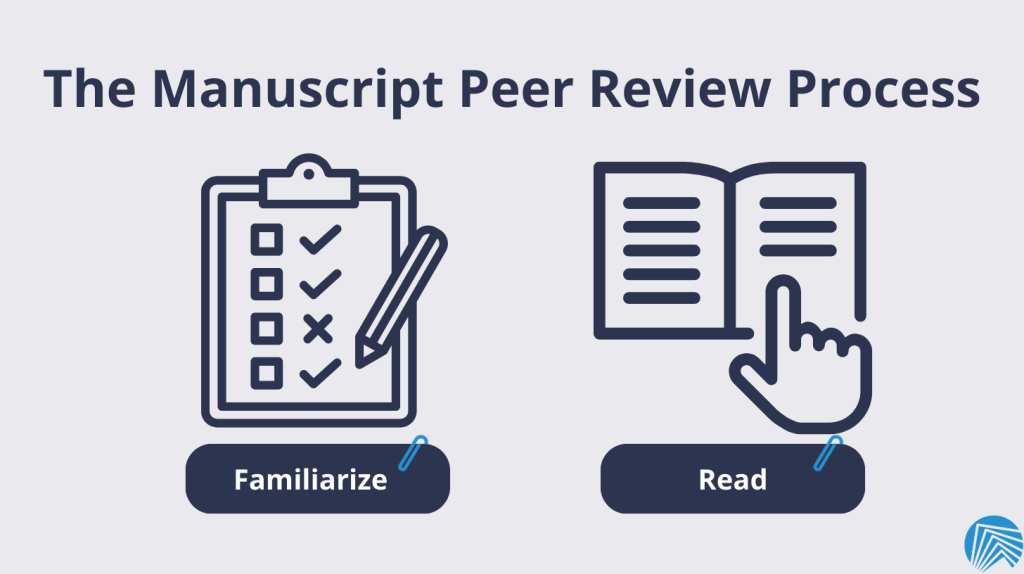 The Manuscript Peer Review Process